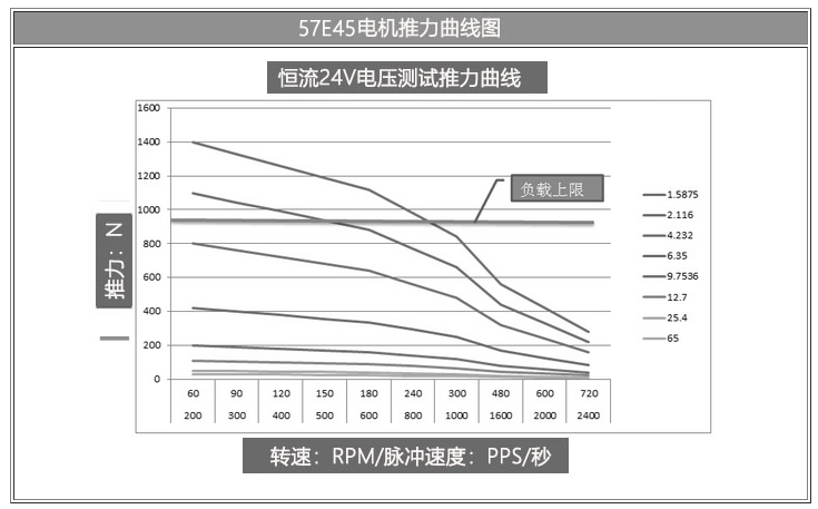 57E45ͼ.png